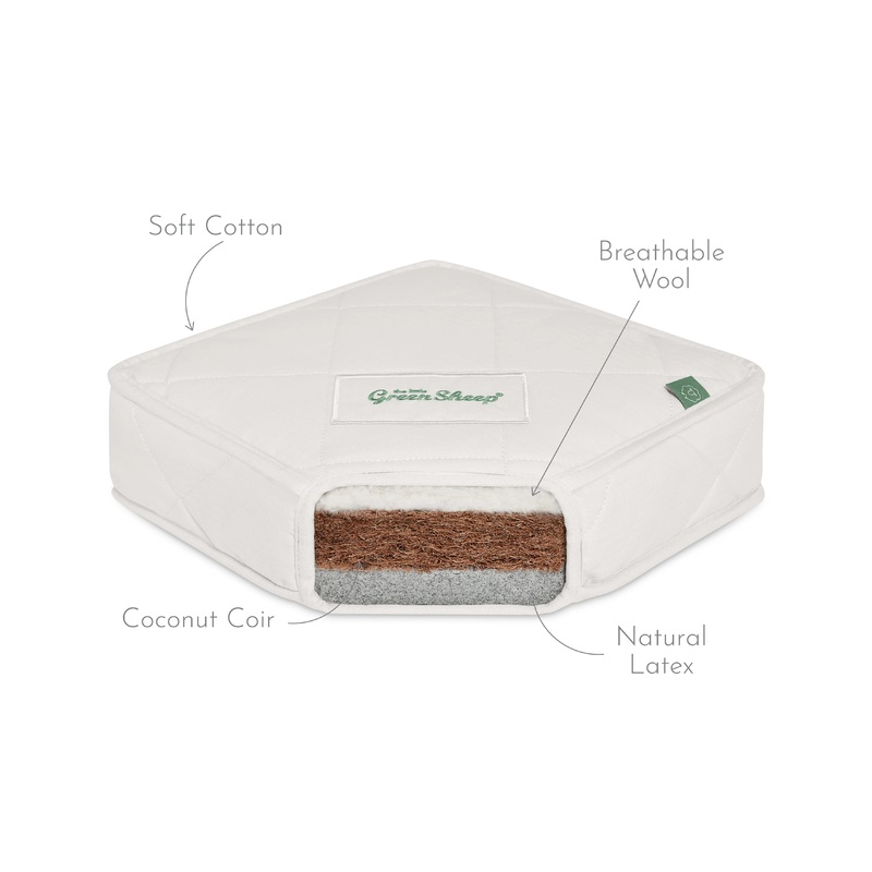 Natural Twist Mattress to fit SnuzKot 68x117cm